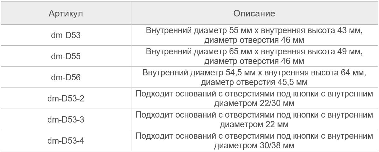 dm-D53-56