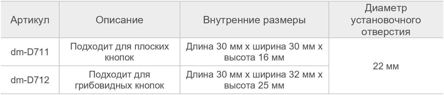 dm-D711-712