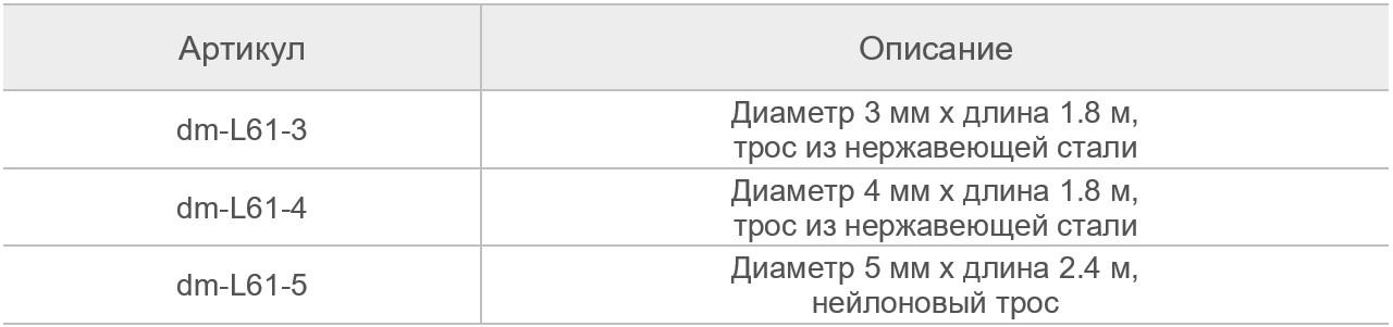 dm-L61