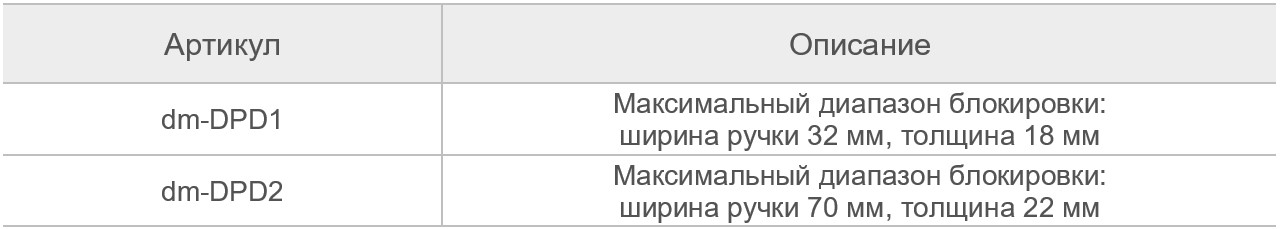 dm-DPD1-2