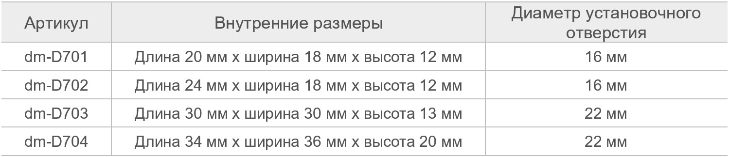 dm-D701-704