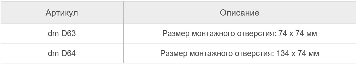 dm-D63 и D64